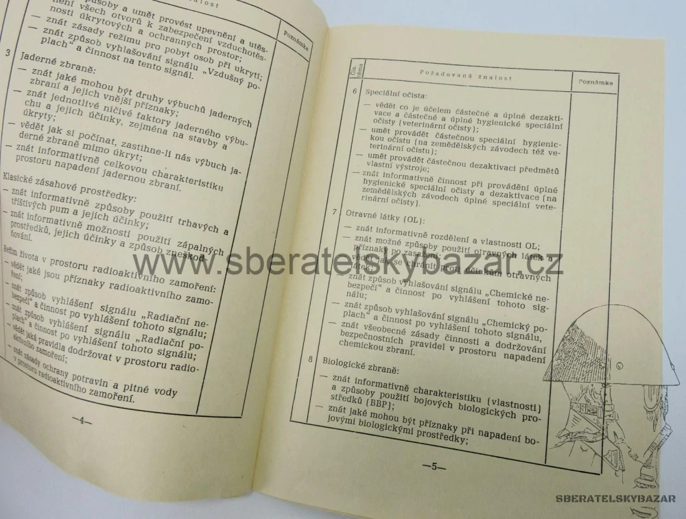 	 Originál příručka Znalosti jednotky služeb Civilní obrany 