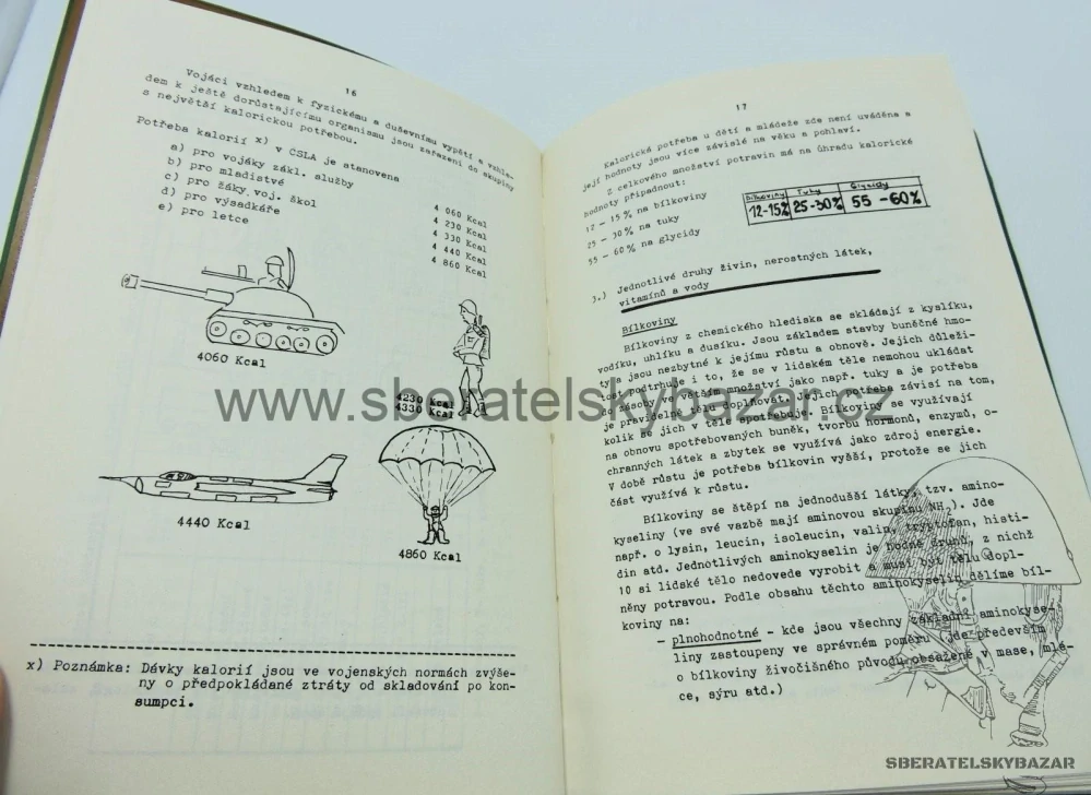 Příručka KUCHAŘE ČSLA 1971 