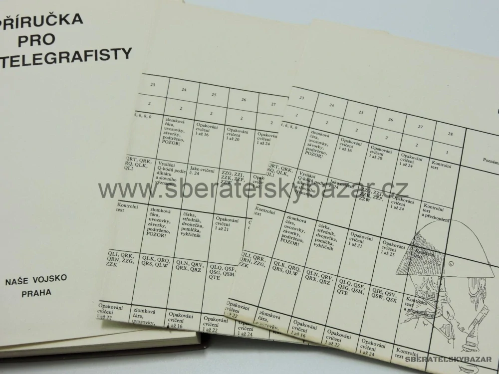  Příručka pro radiotelegrafisty 