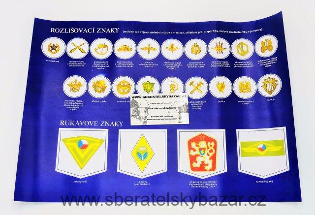 Plakát A3 - Rozlišovací znaky ČSLA - Reprint