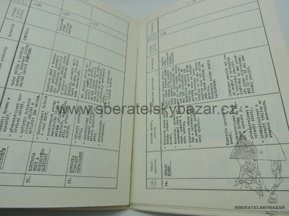 Originál předpis Revize OT-810 