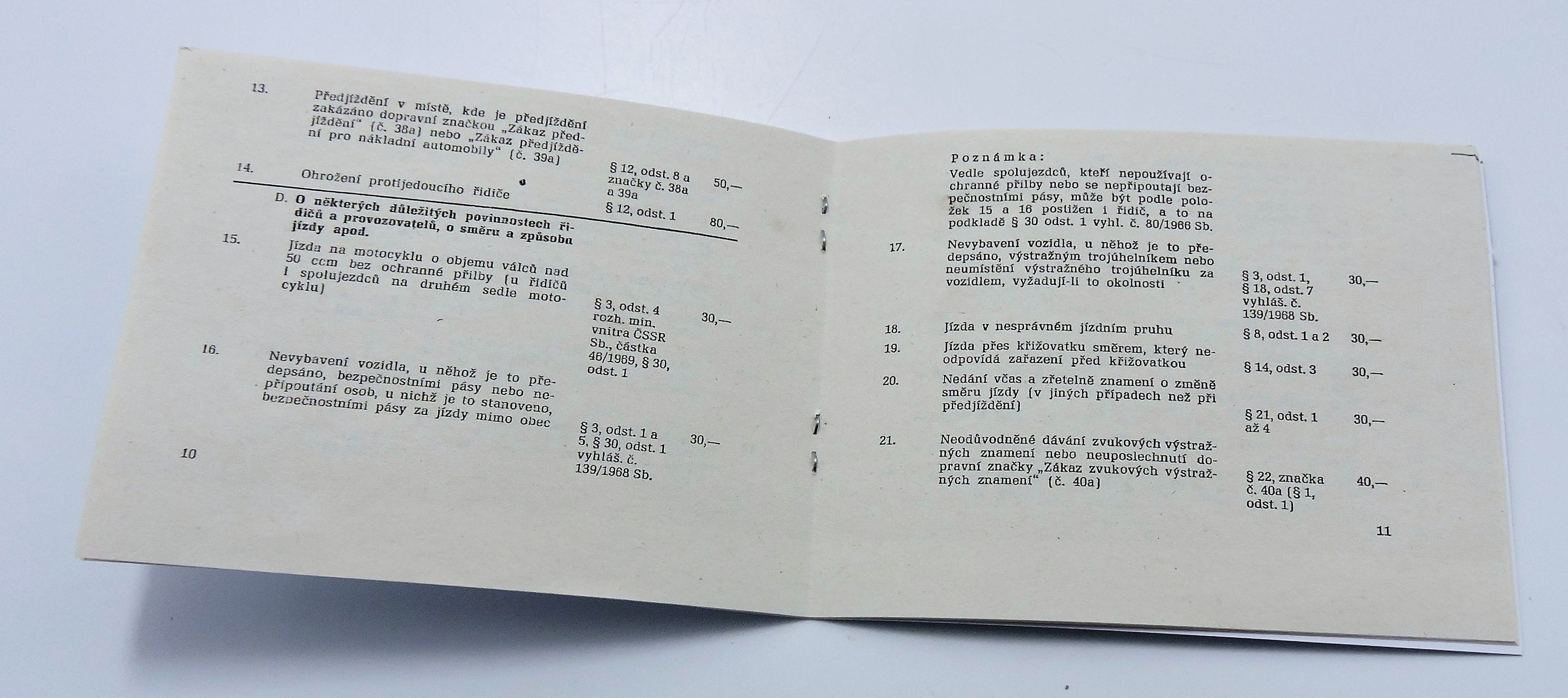 Sazebník pokut VB - 1970  - Reprint (Replika)