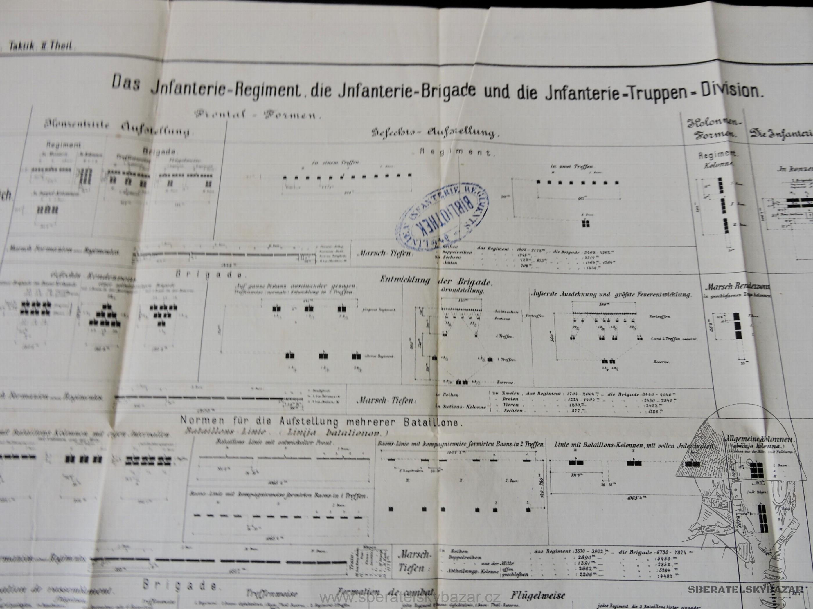 Plakát RU - Pěší pluk, pěší brigáda a pěší divize - Razítko Terezín