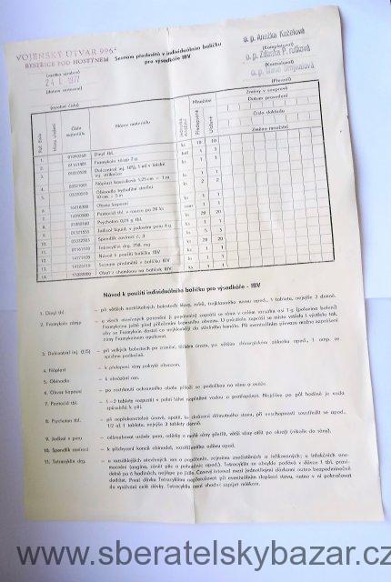 Návod na přilbu PZ-11