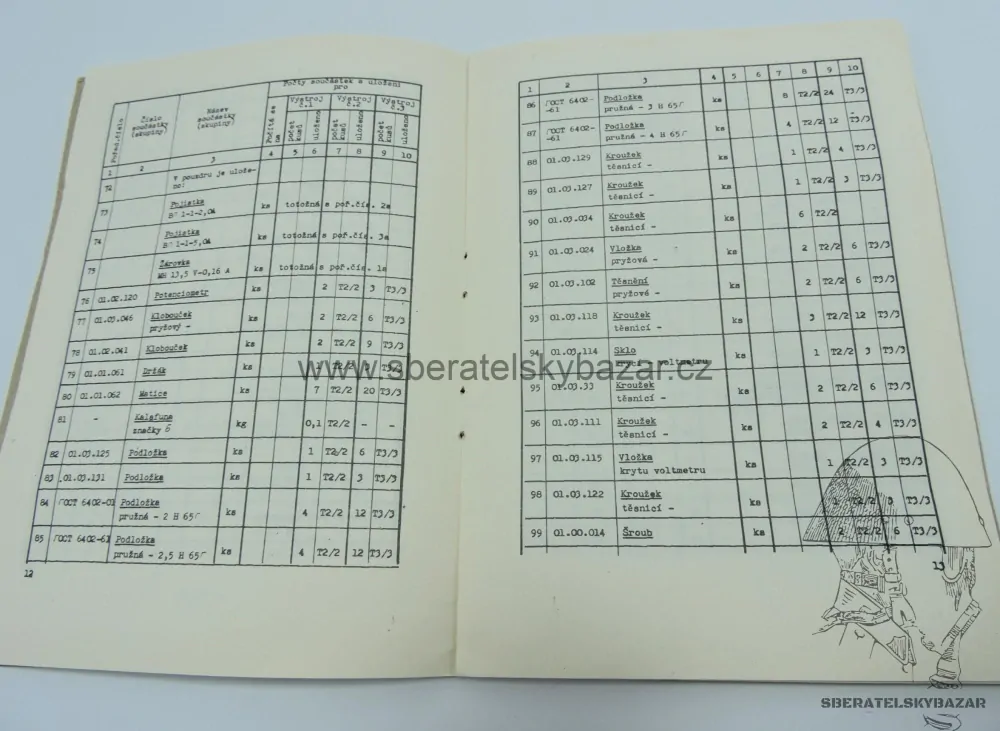 	 Originál Předpis ČSLA - Protitankový komplet 9k11 - Maljutka (7061706909) sko
