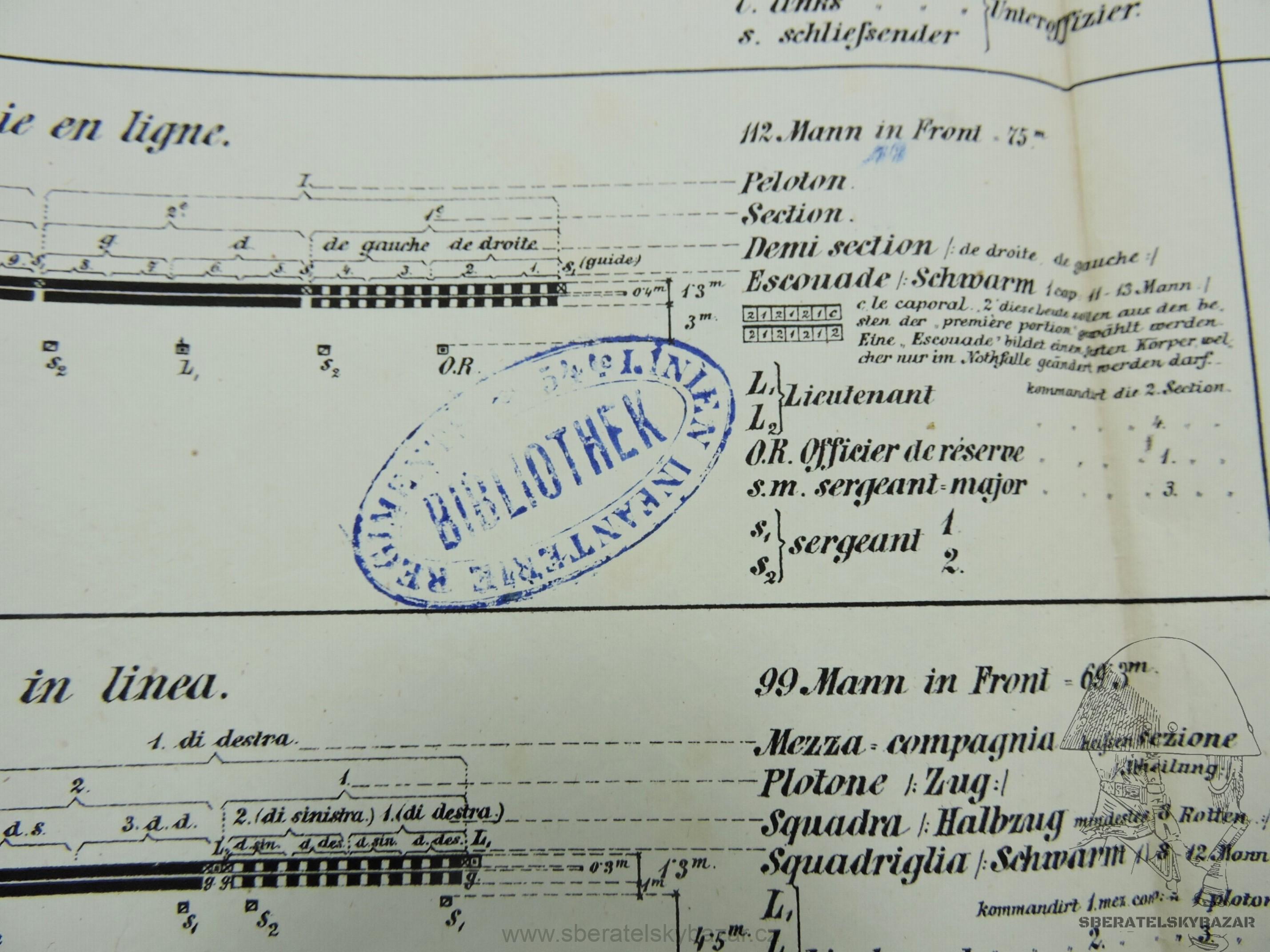 RU- Plakát Die infantere - Kompagnie - razítko Terezín