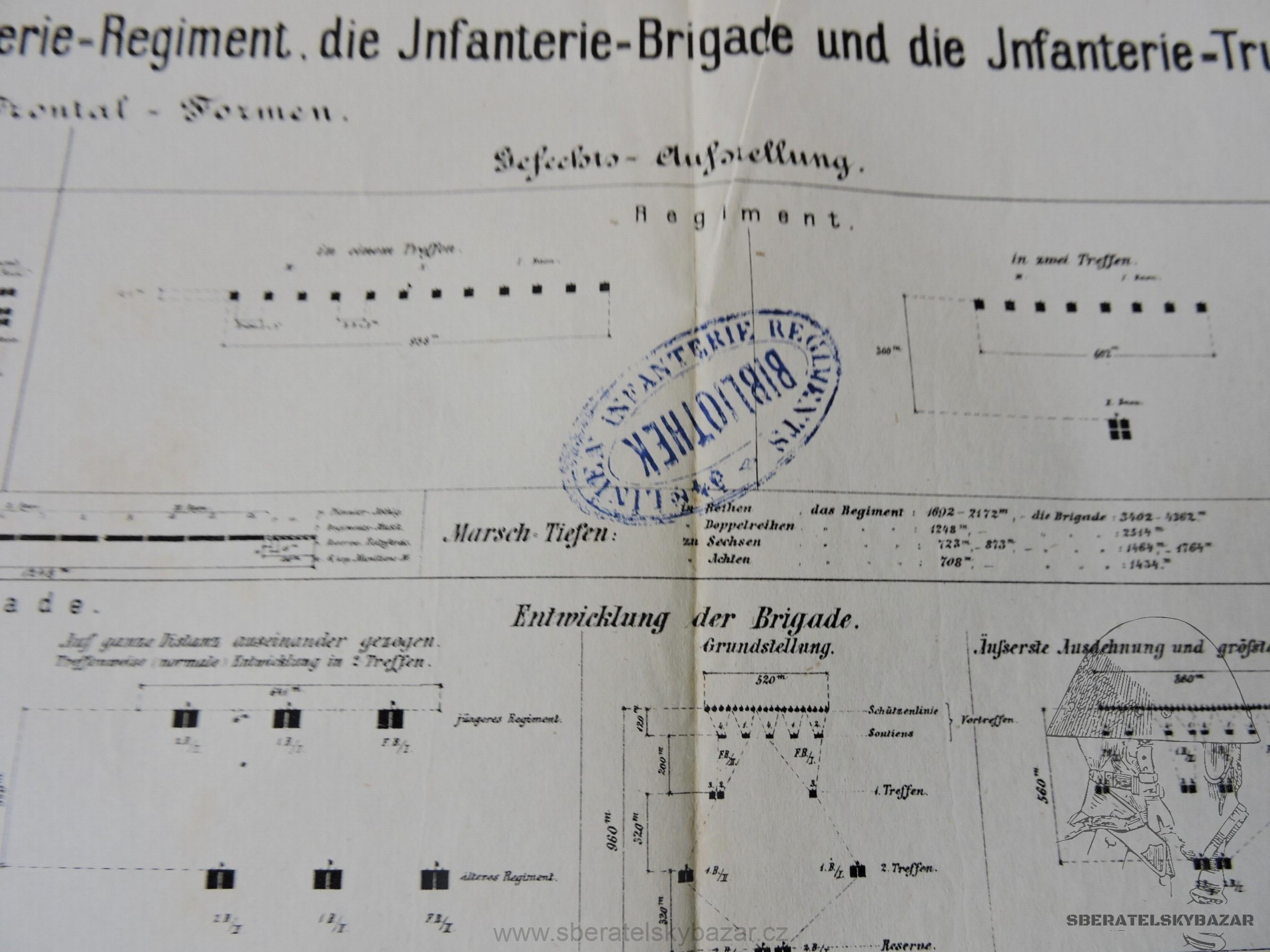 Plakát RU - Pěší pluk, pěší brigáda a pěší divize - Razítko Terezín