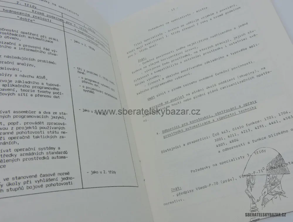 Originál předpis Získávání třídností specialistů ČSFR