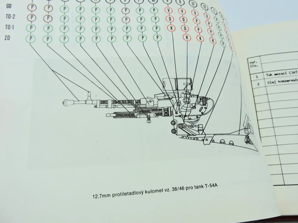 	 Originál ČSLA předpis Číštění výzbrojní techniky - 1977 A4 