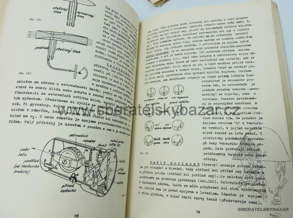 Příručka pro sportovní letce 1948 