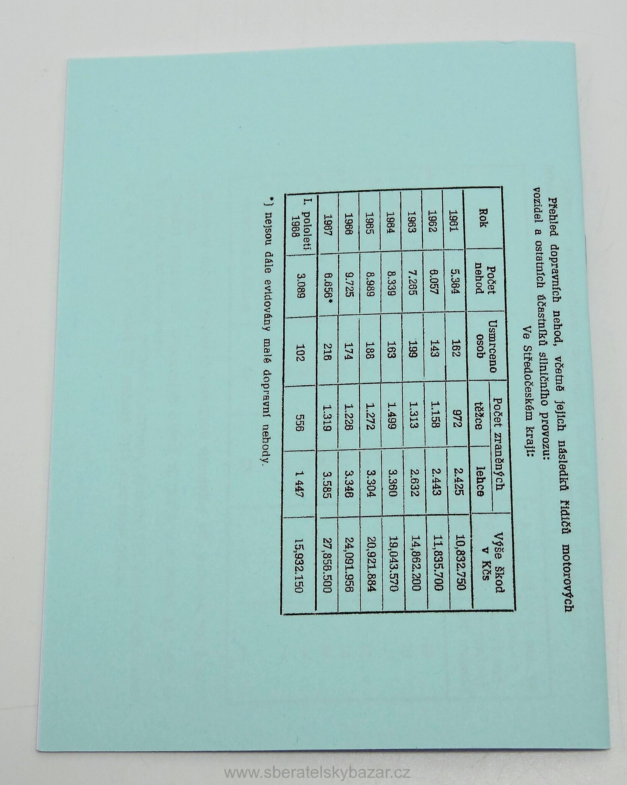 Sazebník pokut SNB 1961  - Reprint (Replika)