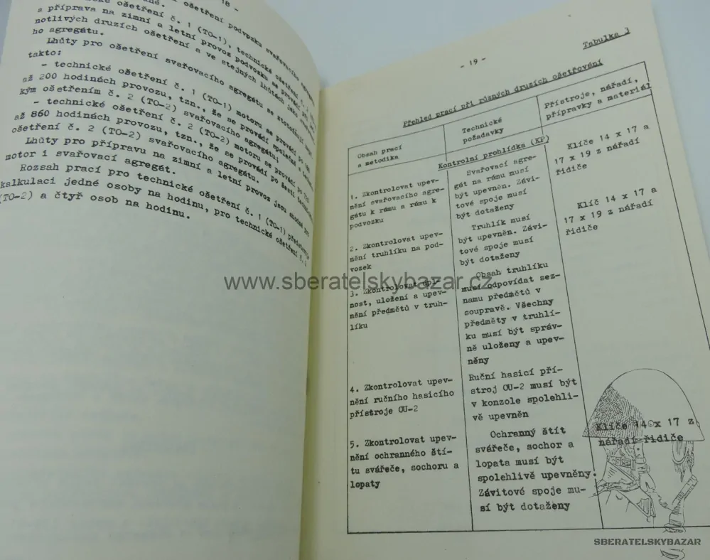 Předpis Pojízdná dělostřelecká dílna RM-1-70E RM-2-70E Agegát