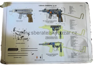 	 Samopal vz 61 Škorpion 7,65mm výukový plakát - originál ! 